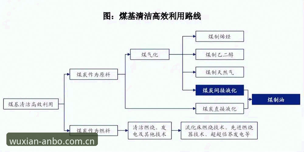 安博体育怎么下载使用指南 如何高效掌握安博体育怎么下载使用指南?行业趋势与实用技巧全解析